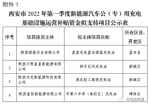 1656381817581612.png 微信(xin)圖片_20220628100314.png