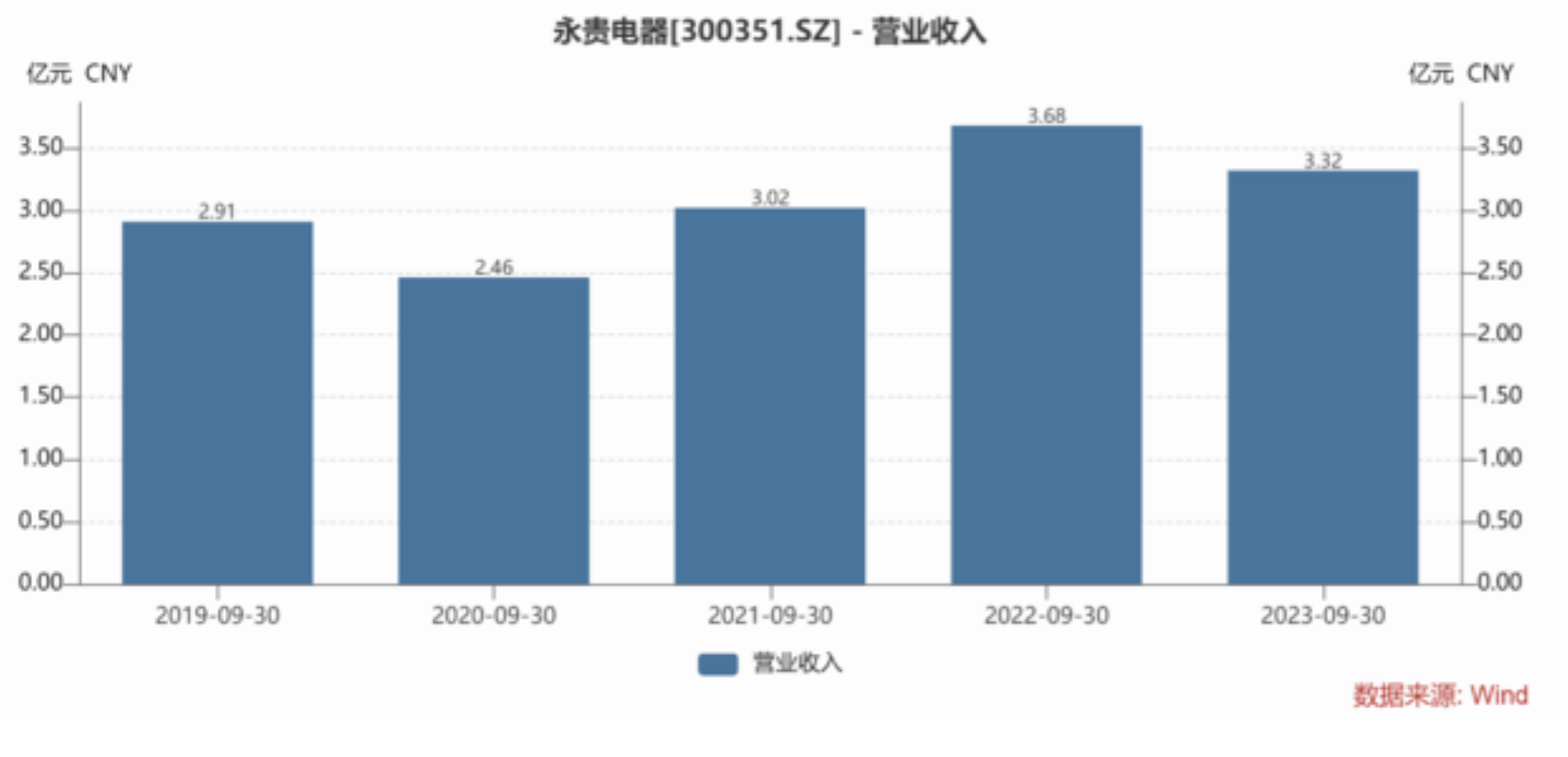 1701071683239412.png image.png