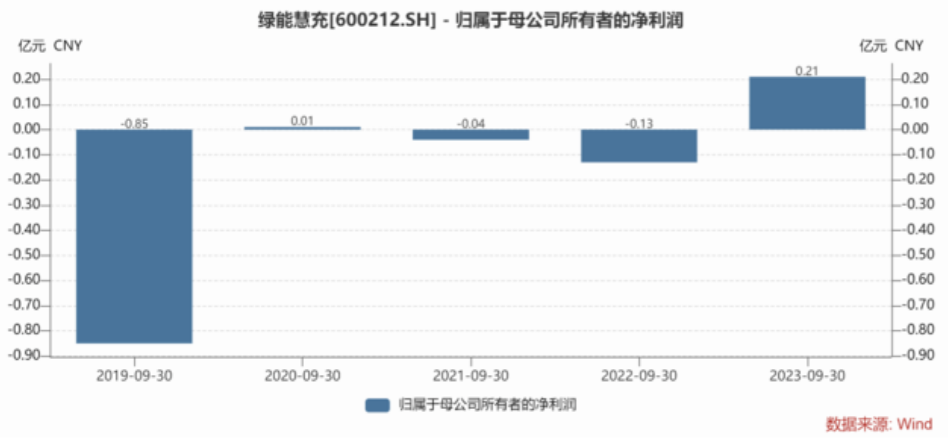 1701071720121865.png image.png