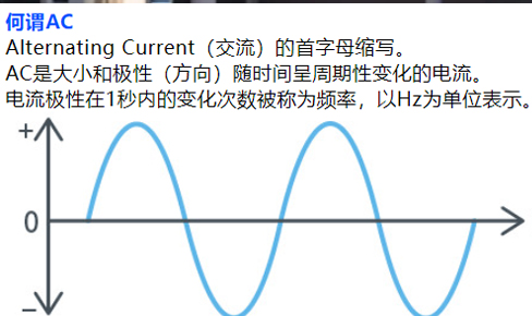 新(xin)能(néng)源汽車(che)講解丨AC/DC、DC/DC轉換器(qi)基礎