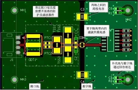 485接口EMC電(dian)路設(shè)計(ji)