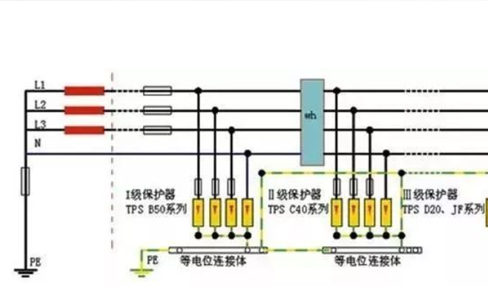 零線(xiàn)咊(he)地線(xiàn)接反了(le)會髮(fa)生(sheng)什麽？